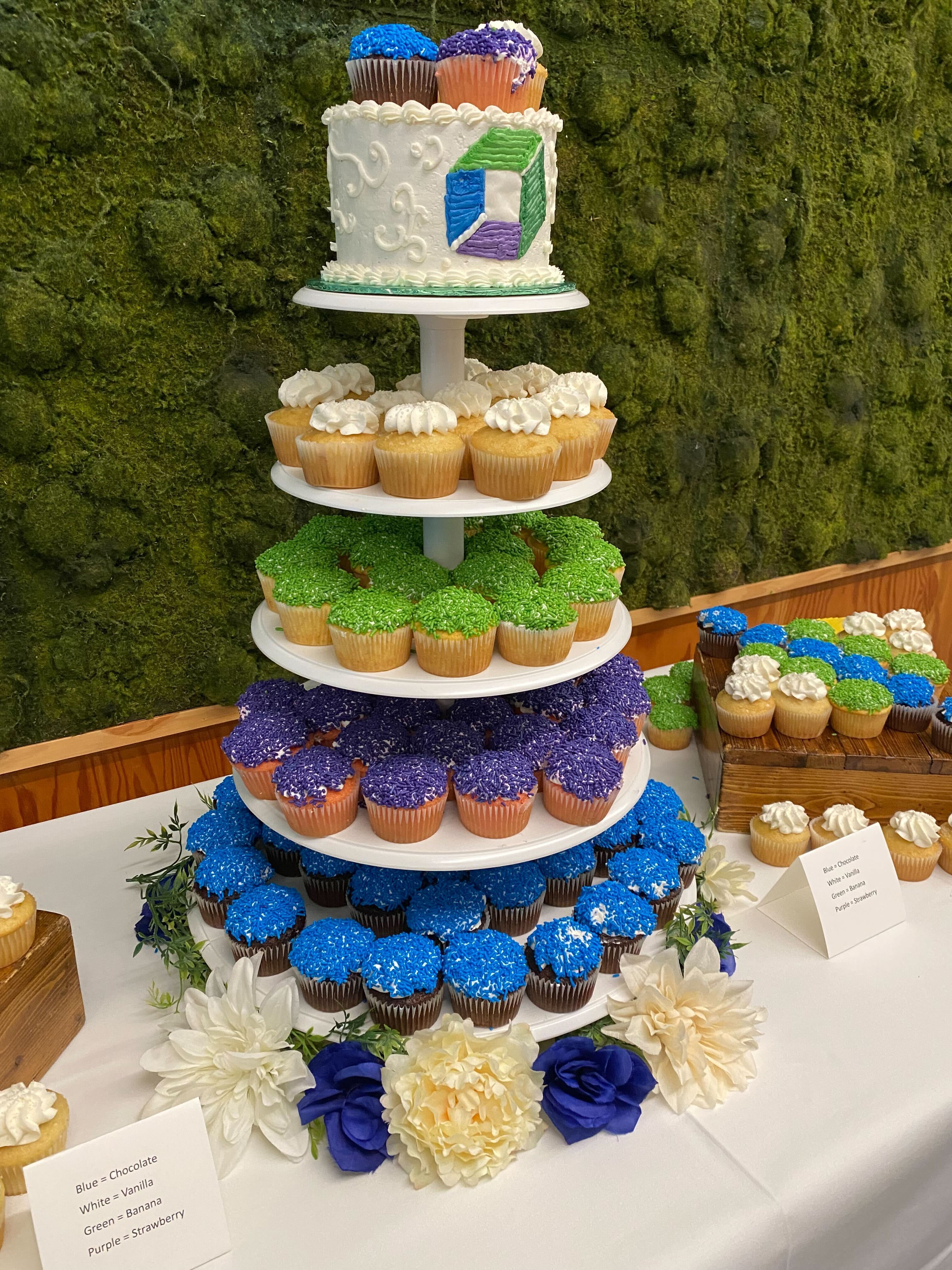 Dynatrace Culture IPO celebration 1