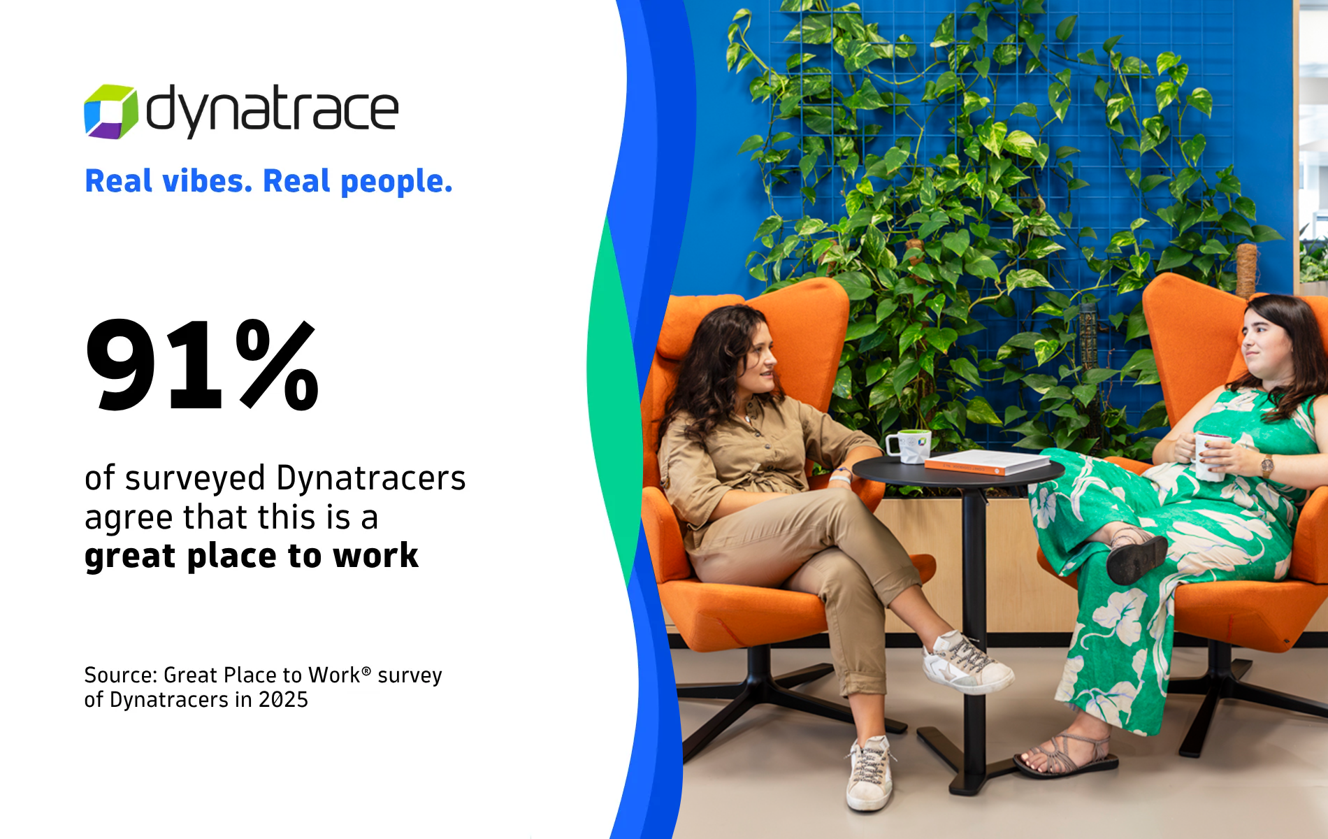 Gptw 2025 dynatrace